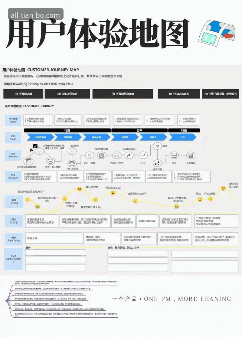天博体育平台用户体验与功能深度分析:从官网入口到最新版App的全面解析